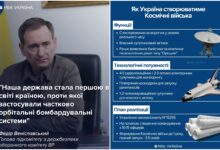 Інфографіка РБК-Україна