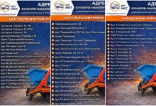 А де ж Корабельний район?...