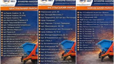 А де ж Корабельний район?...