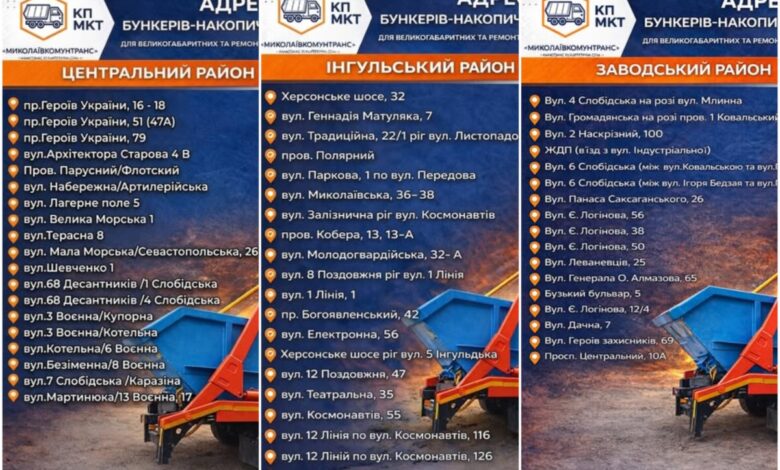 А де ж Корабельний район?...