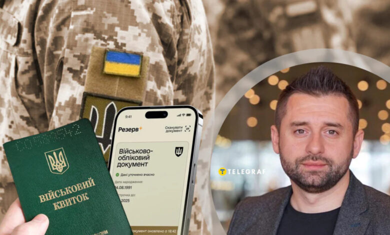 Колаж "Телеграф"