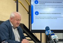 Дмитро Даниленко