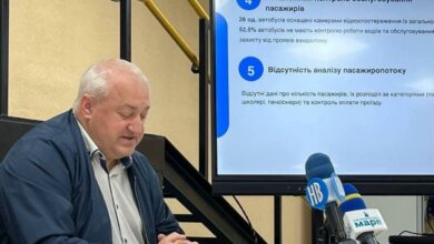 Дмитро Даниленко