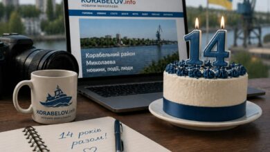 Korabelov.info - 14 років!