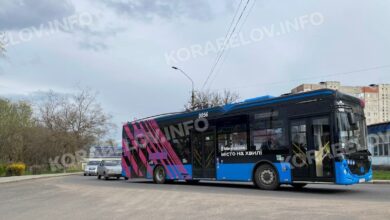 Корабельний район Миколаєва (весна-2026)