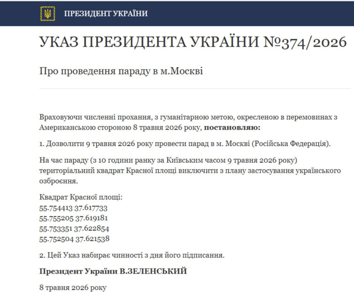 Указ Володимира Зеленського