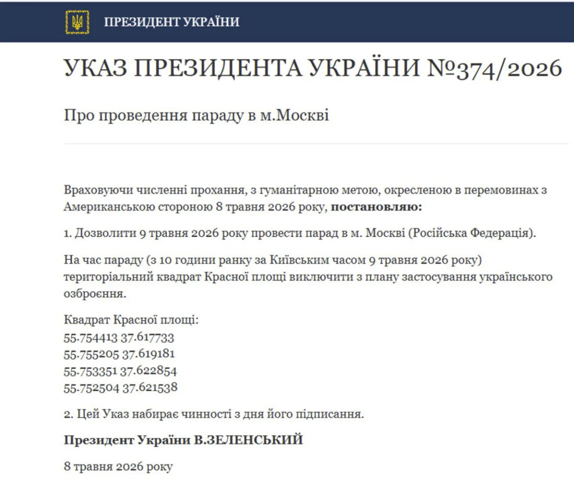 Указ Володимира Зеленського