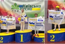 Майбутнє миколаївського фехтування