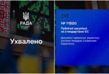 Верховна Рада України повідомляє