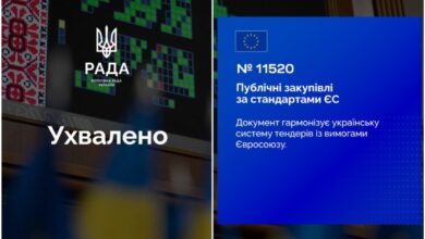 Верховна Рада України повідомляє