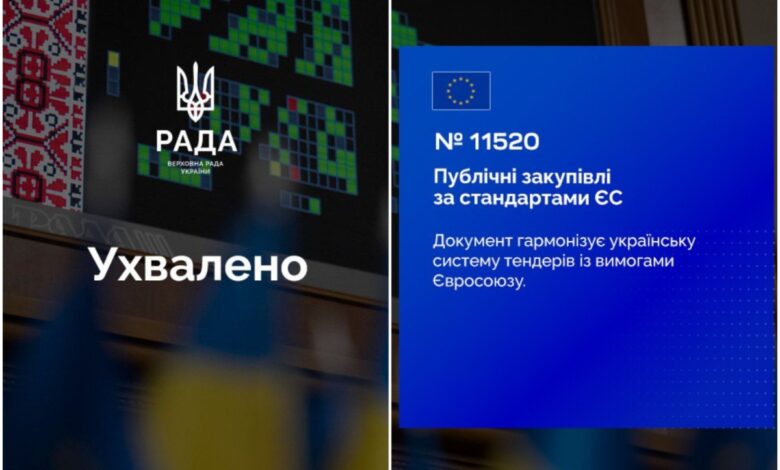Верховна Рада України повідомляє