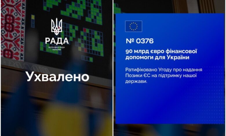 Верховна Рада України повідомляє
