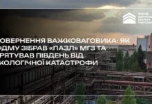 МГЗ