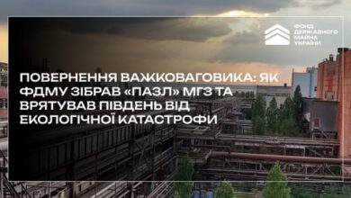 МГЗ