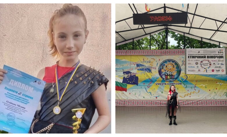 Мілана Олійник