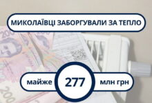 Борги за тепло