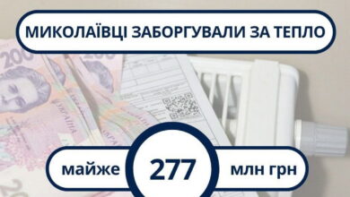 Борги за тепло