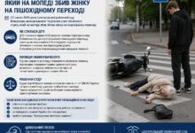 ілюстація ШІ