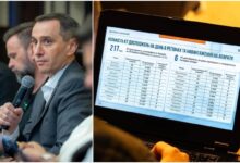 Фото Facebook Віктор Ляшко