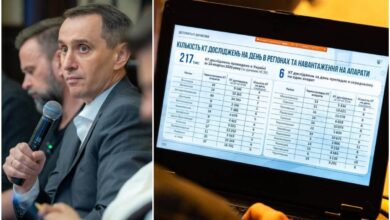 Фото Facebook Віктор Ляшко