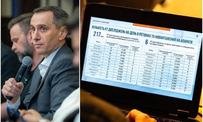 Фото Facebook Віктор Ляшко