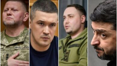 Політики України, яким найбільше довіряють українці: Валерій Залужний, Михайло Федоров, Кирило Буданов, Володимир Зеленський.