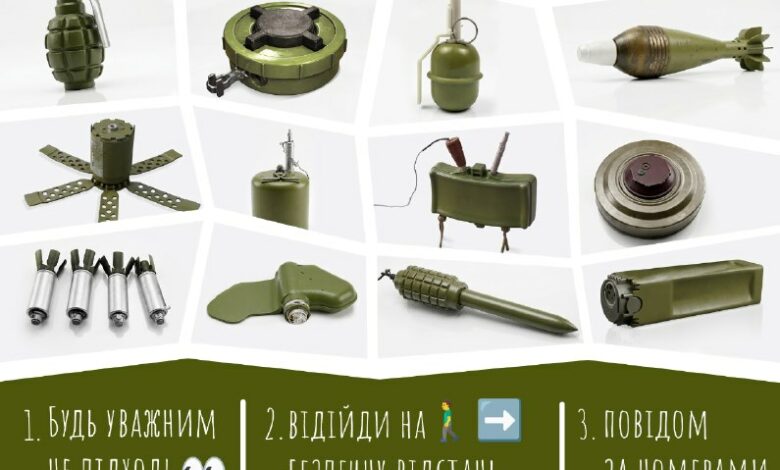 Ілюстрація до повідомлення про вибухонебезпечні предмети на Миколаївщині