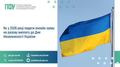 Допомога до Дня Незалежності