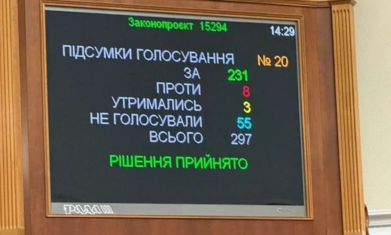 Порно між повнолітніми все ж таки хочуть декриміналізувати: рішення Верховної Ради