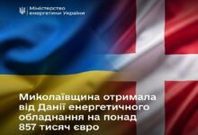 Колаж Міненерго України