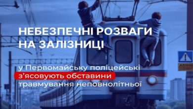 Фото поліції Миколаївщини