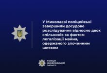 Пункти продажу підземної води у Миколаєві