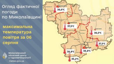 мапа температур Миколаївський обласний центр з гідрометеорології