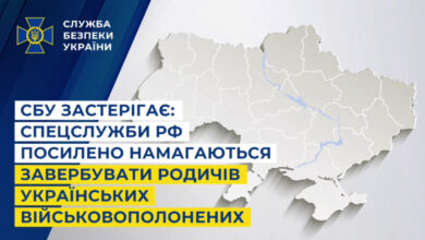 Колаж СБУ