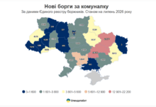 Миколаївщина - на третьому місці за новими боргами за комуналку