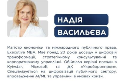 Завершення конкурсу до наглядової ради КП «Миколаївелектротранс» у Миколаєві