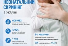 Ілюстративне фото проведення неонатального скринінгу новонародженого