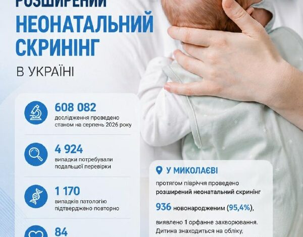 У Миколаєві серед 936 новонароджених виявили в однієї дитини рідкісне захворювання