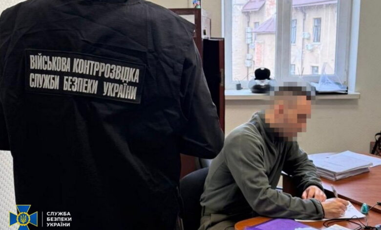 СБУ