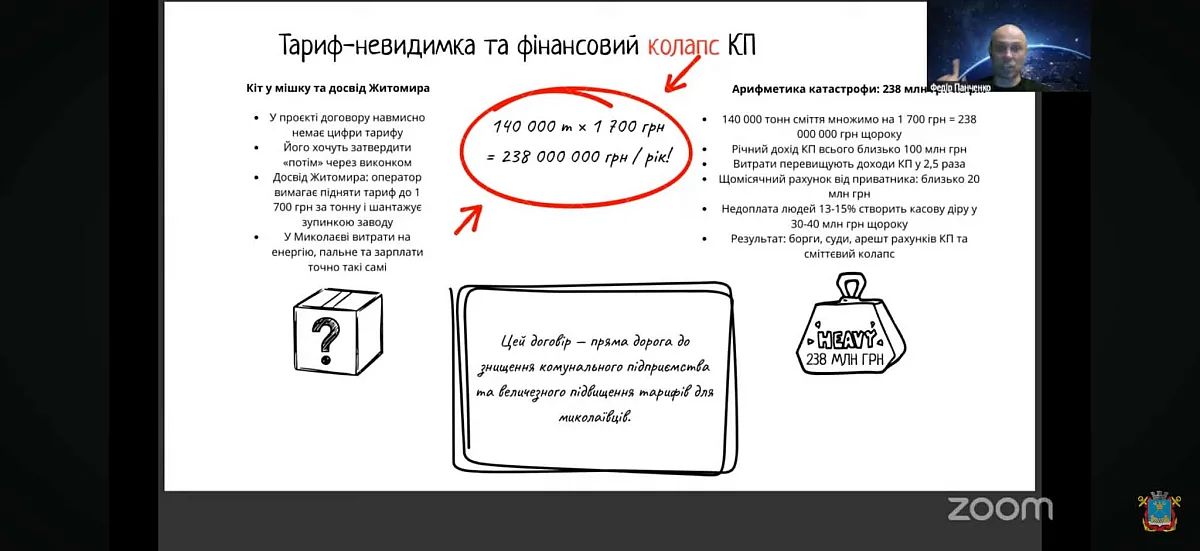 Сортування відходів у Миколаєві може створити для КП ризики на 238 млн грн на рік
