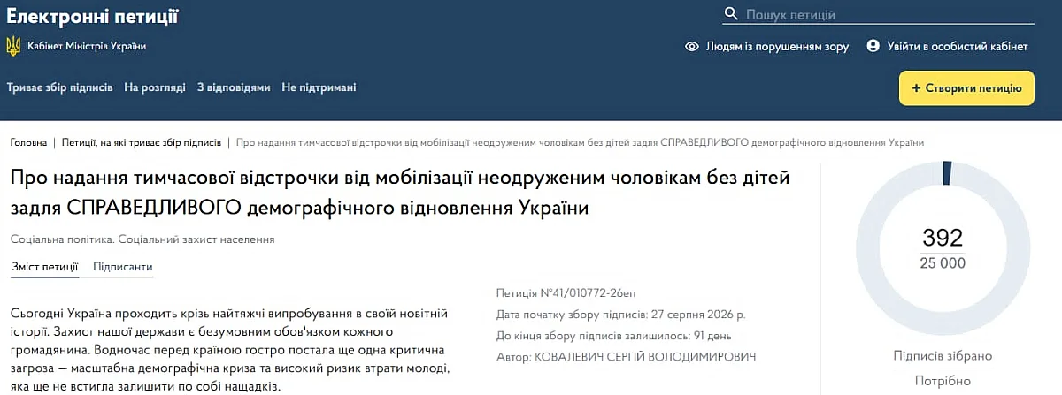 В Україні пропонують відстрочку від мобілізації для неодружених чоловіків без дітей