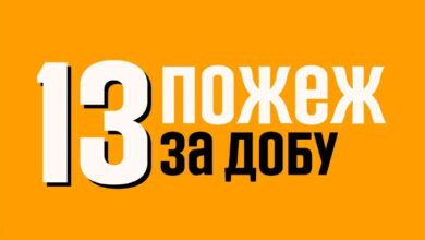 Пожежі на території Миколаївщини 20 вересня