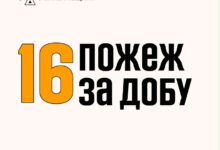Робота рятувальників на пожежі в Миколаївській області