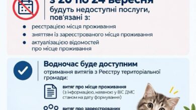 Інформація про тимчасове обмеження послуг у ЦНАПах Миколаєва