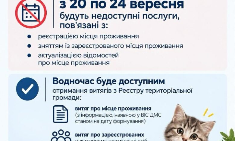 Реєстрацію місця проживання в ЦНАПах Миколаєва призупинили до 24 вересня