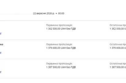 Пластикові контейнери та одноразові ложки для харчування у школах Миколаєва