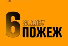 Ліквідація пожежі на відкритій території Миколаївщини
