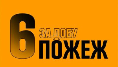 Ліквідація пожежі на відкритій території Миколаївщини