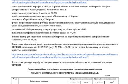 Будівля КП «Миколаївводоканал» у Миколаєві