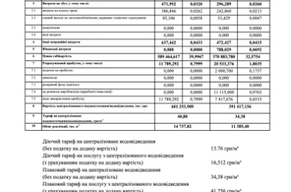 Будівля КП «Миколаївводоканал» у Миколаєві